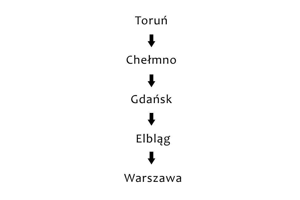 0001 Pielgrzymka OP Gdansk 1215